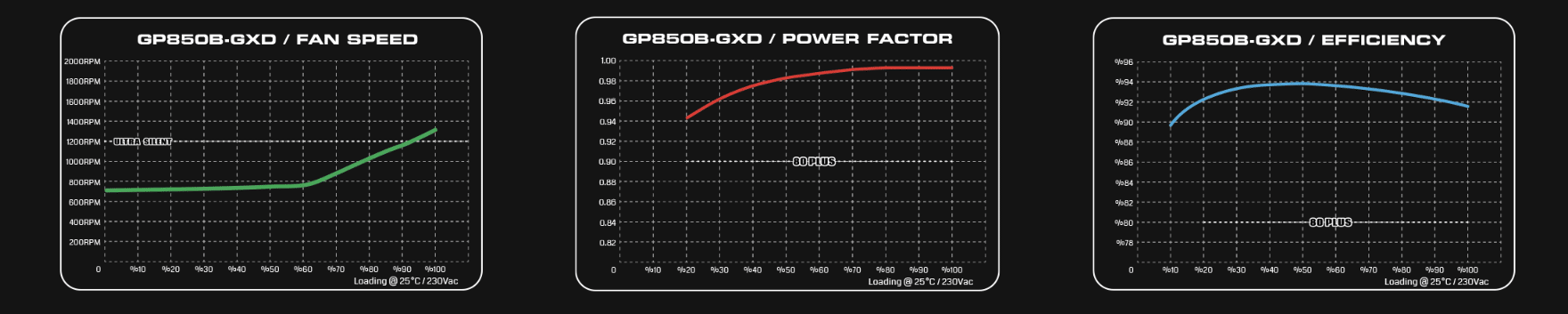 gxd gxd